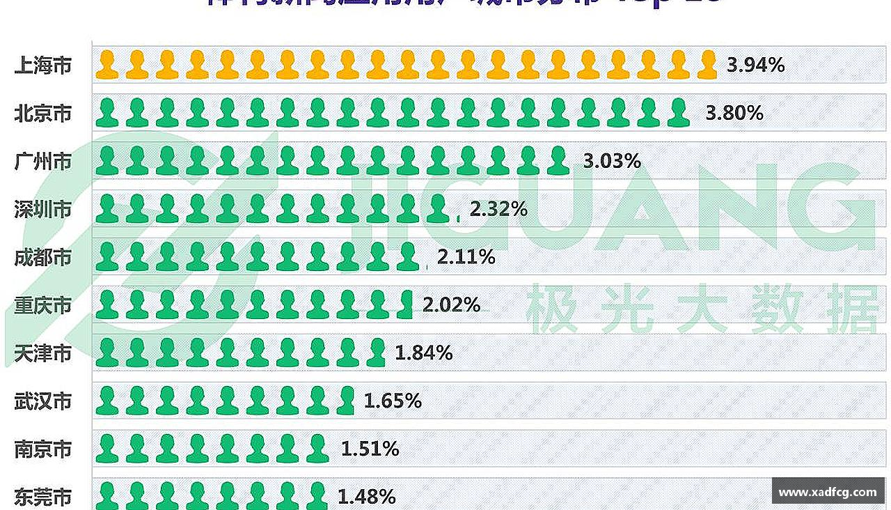 超越极限，拥抱挑战